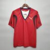 Replica Retro 2006 Italy Goalkeeper Red Kit